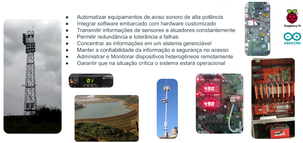 Documentação física